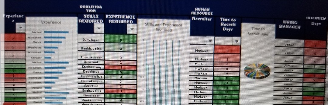 Applicant Tracker_Screenshot